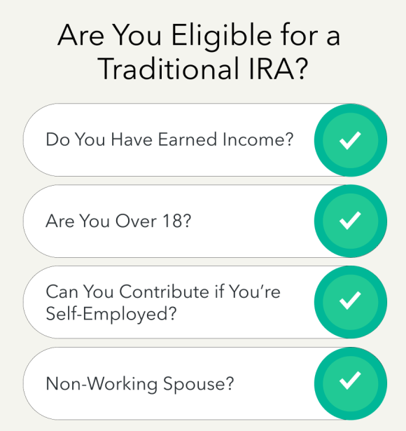 Are you eligible for a traditional IRA?